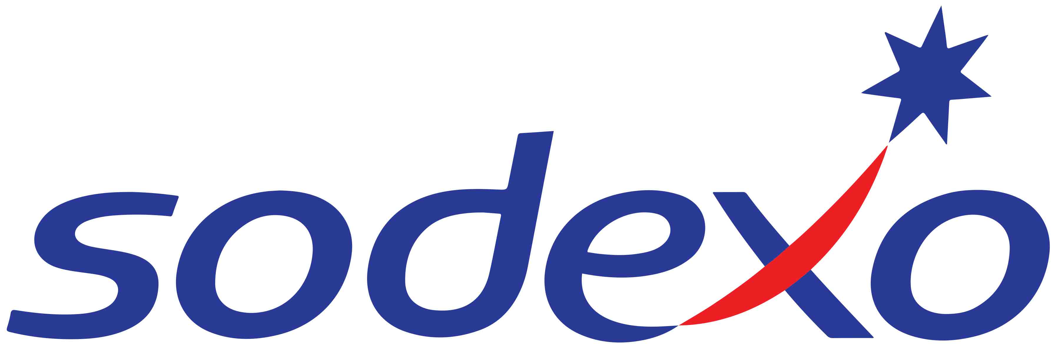 Sodex